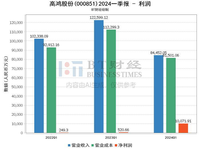 2024澳门资料免费大全,深入分析解答解释_实现制43.848