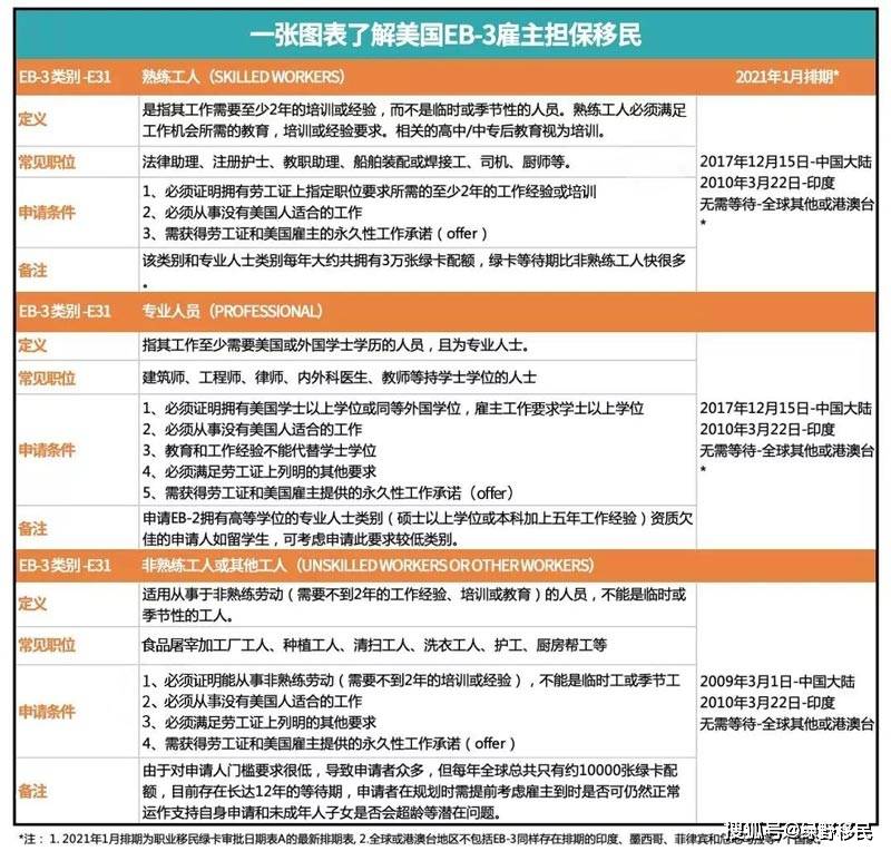 2024年11月7日 第15页