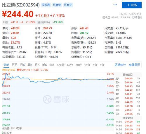 澳门特马今期开奖结果查询,整体解答解释落实_Advance87.217