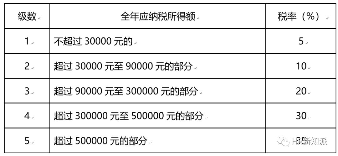 新门内部资料精准大全,足够解答解释落实_应用版76.309