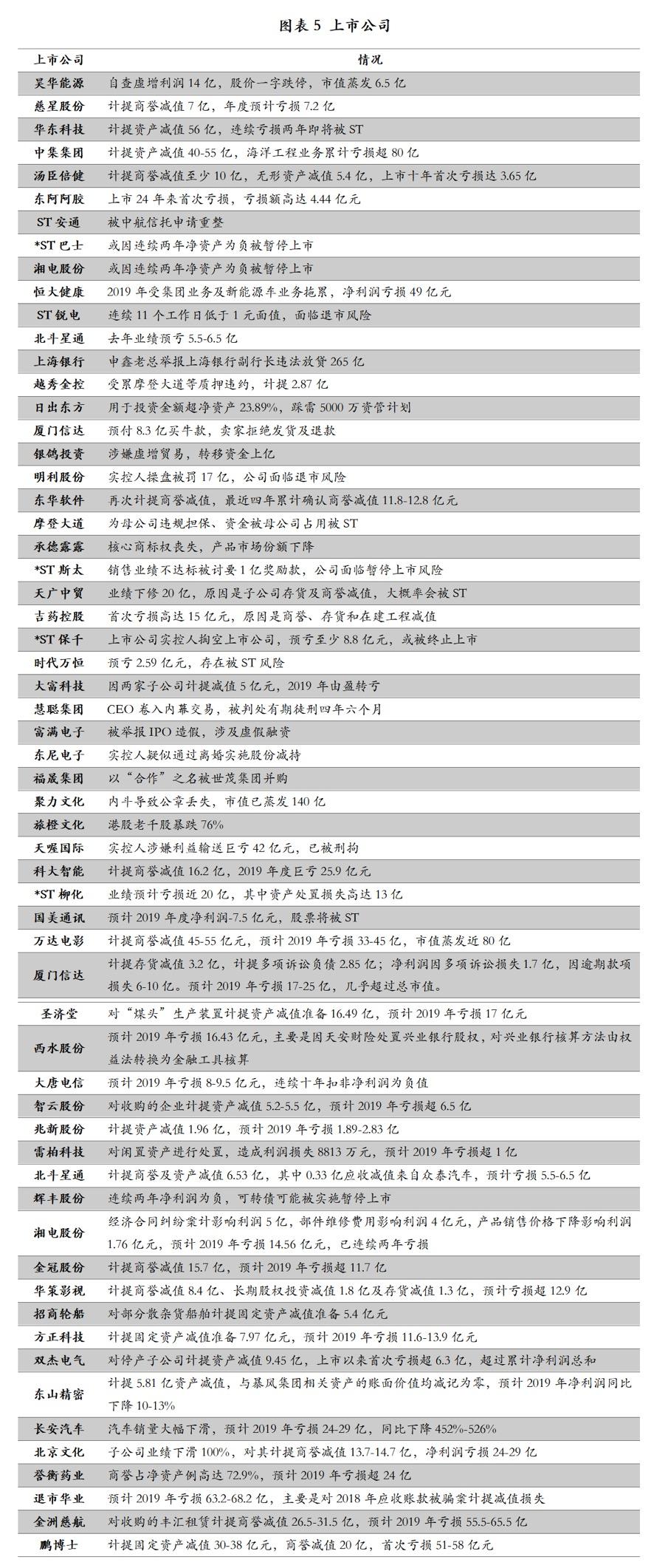 澳彩资料免费长期公开,统计解答解释落实_钱包版60.763