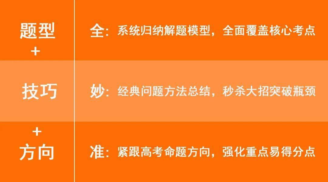 2024全年资料免费大全功能,深奥解答解释落实_苹果款196.752