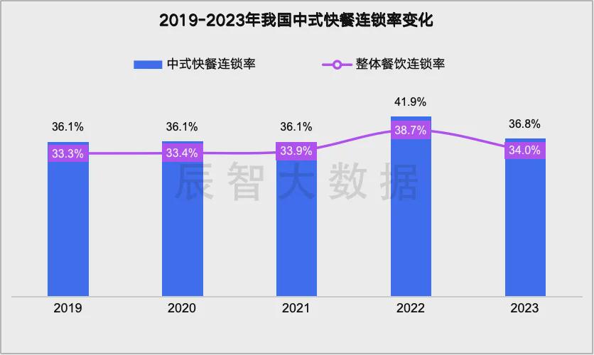 新澳2024年资料免费大全,数据分析决策_iShop38.636