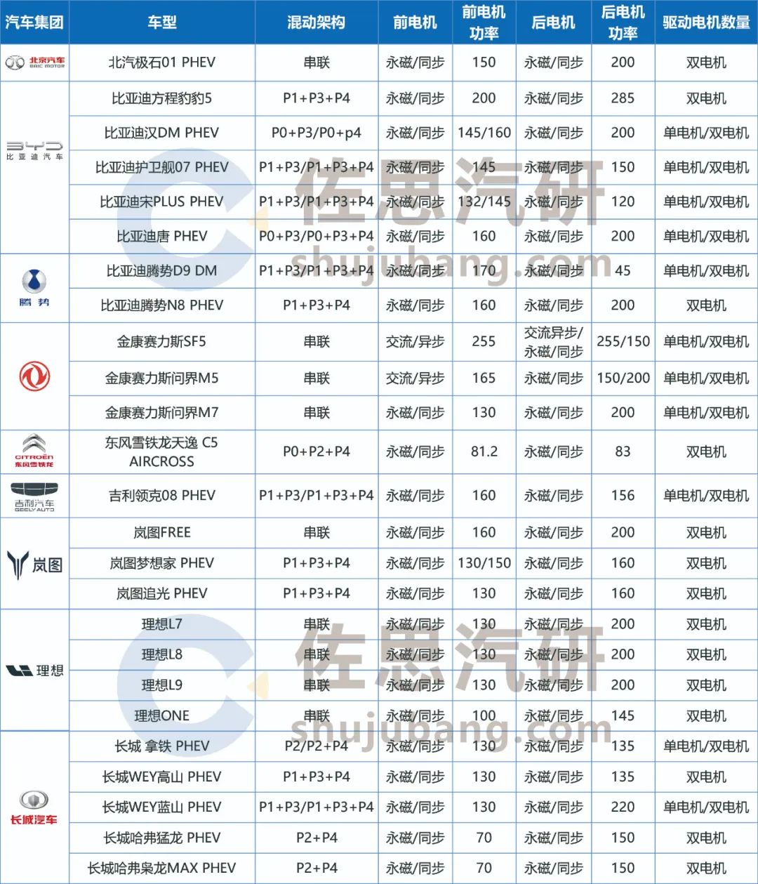 2024澳门免费资料,正版资料,高效策略计划转化_便利版50.370