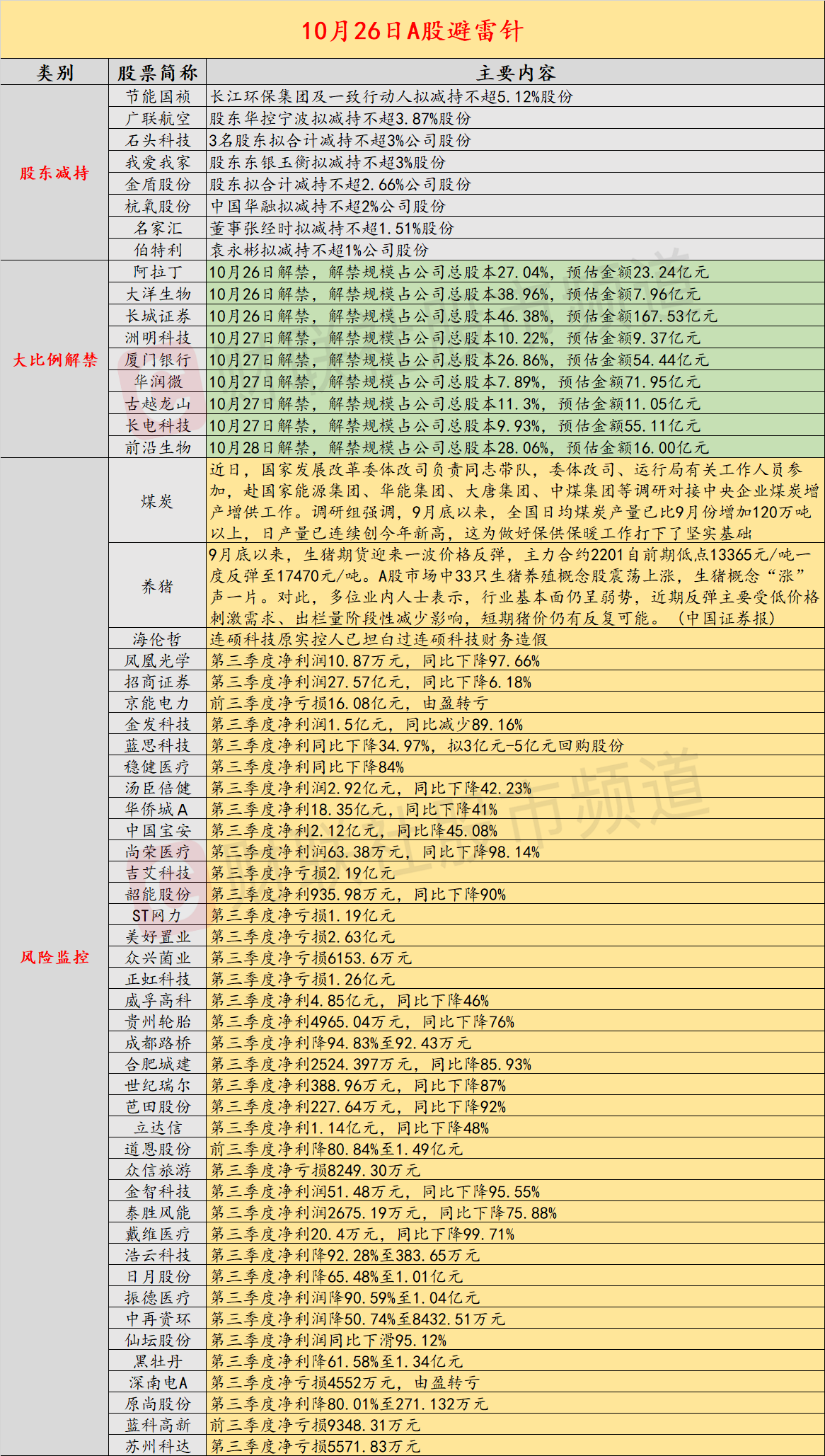 凤凰网三肖六码精准,功率解答解释落实_特别款45.870