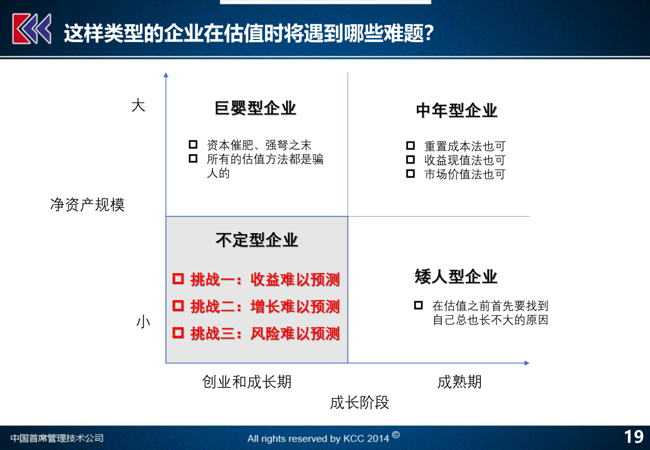 新奥天天免费资料单双中特,深入评估解析落实_PR26.616