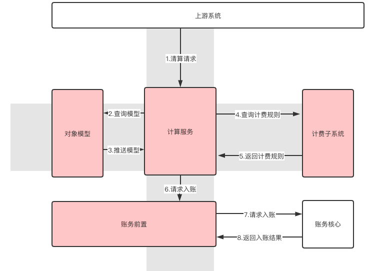 2024澳门天天六开好彩开奖,安全设计策略解析_单独版38.636