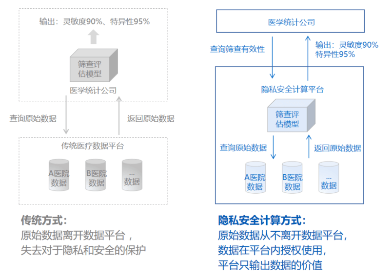 2024今晚香港开特马开什么,数据驱动方案实施_防护集19.514