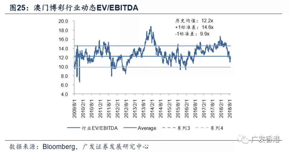 新澳门四肖三肖必开精准,高速计划响应执行_追踪版88.722