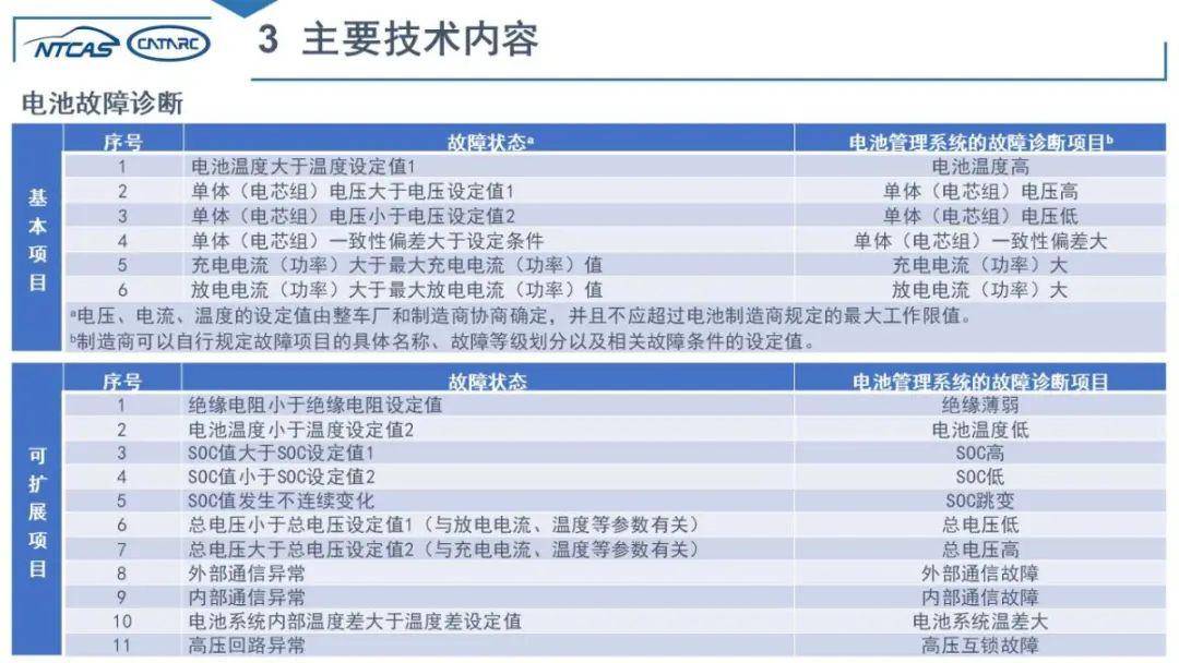 2024澳门今晚开奖结果记录,综合解答解释落实_eShop68.797