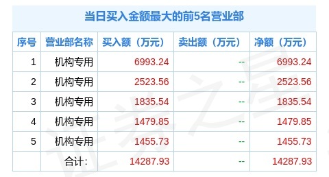 11月7日承兑最新高科技产品揭秘，智能生活新纪元革新未来体验