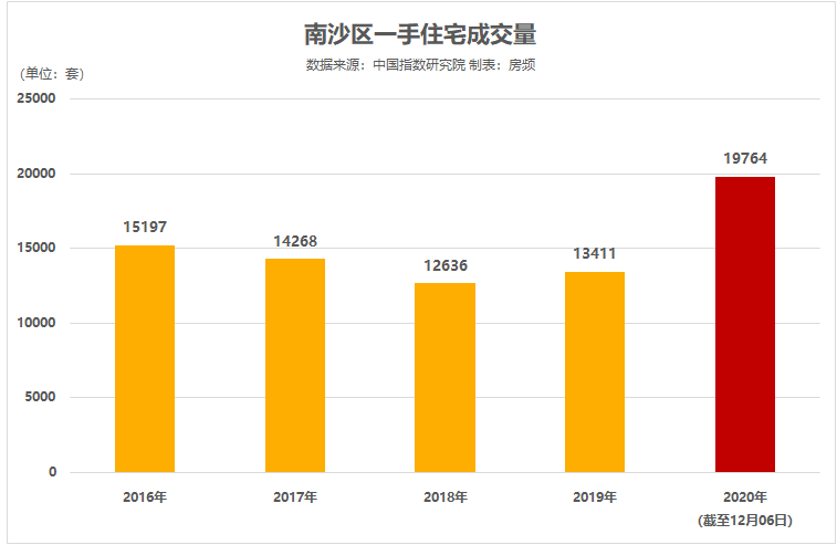 新澳门精准资料免费,实地策略评估数据_定时集73.447