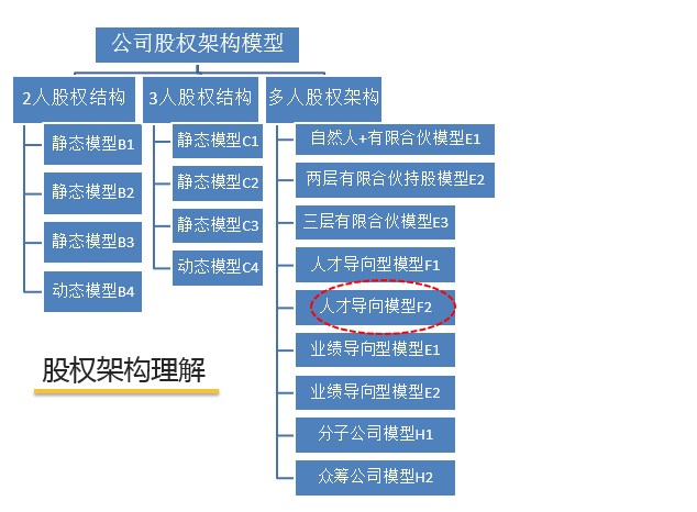 澳门一码一肖一特一中准选今晚,深层策略设计解析_双语版36.987