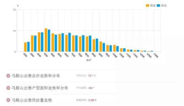 古冶最新二手房出售指南，全流程详解，适合初学者与进阶用户（11月7日更新）