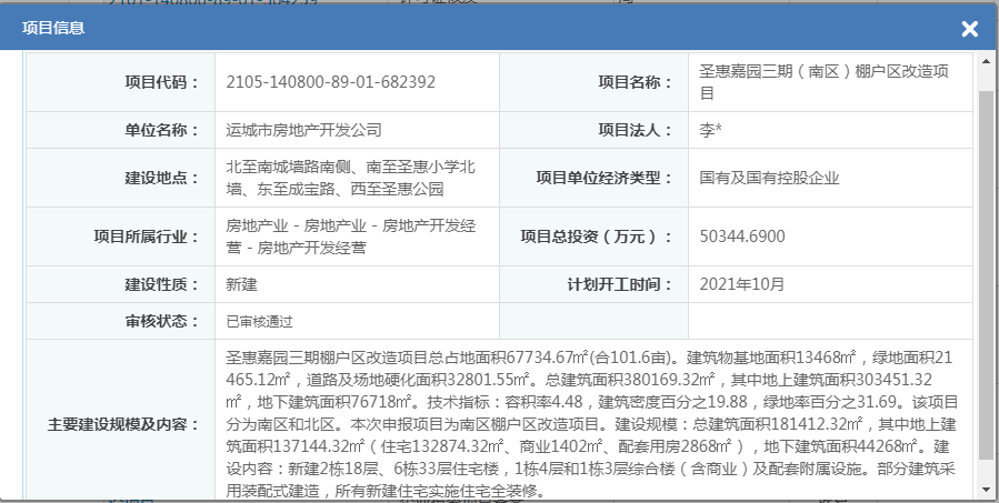 大武口棚户区改造新篇章，见证城市更新力量，11月7日启动仪式开启！