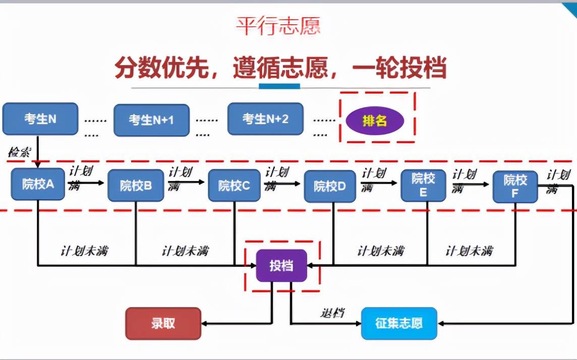 澳门一码一肖一特一中2024,灵活解析方案_纯洁版81.213