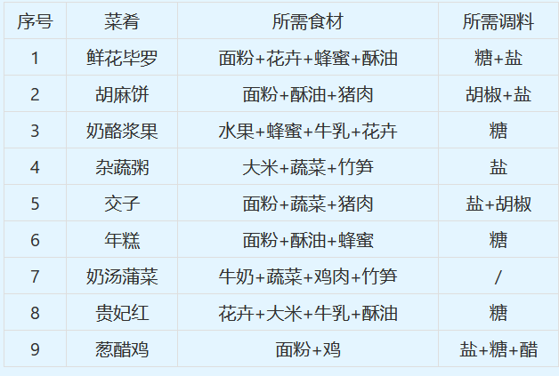 2023年澳门特马今晚开码,结构解析方案解答解释_百变版42.823