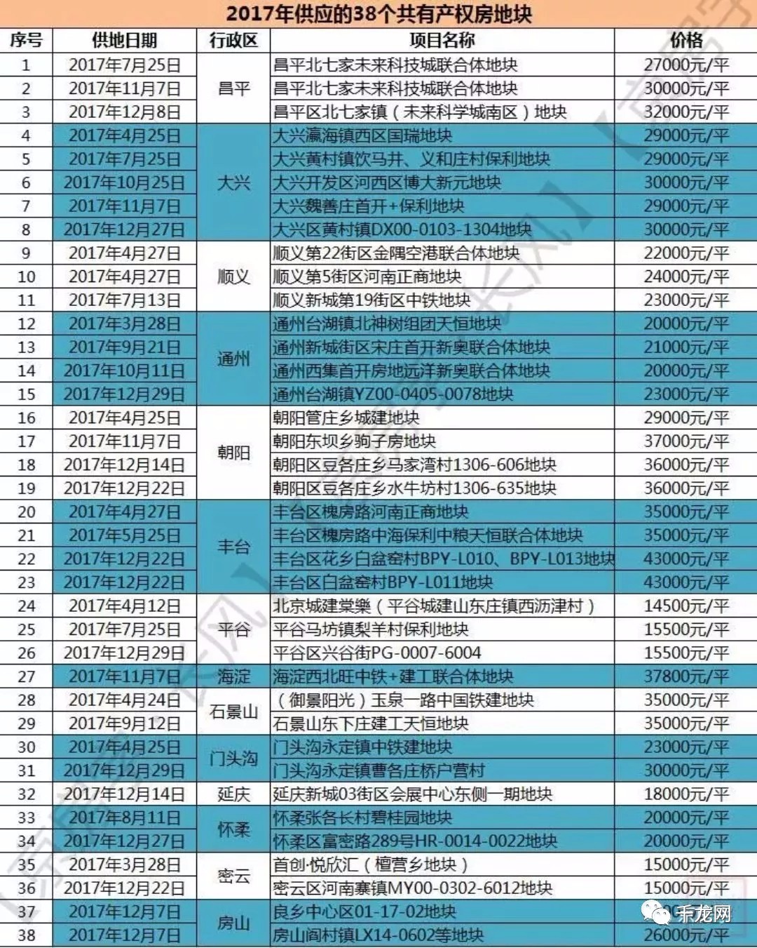 新澳天天开奖资料大全600,深入评估解析计划_跨界集46.077