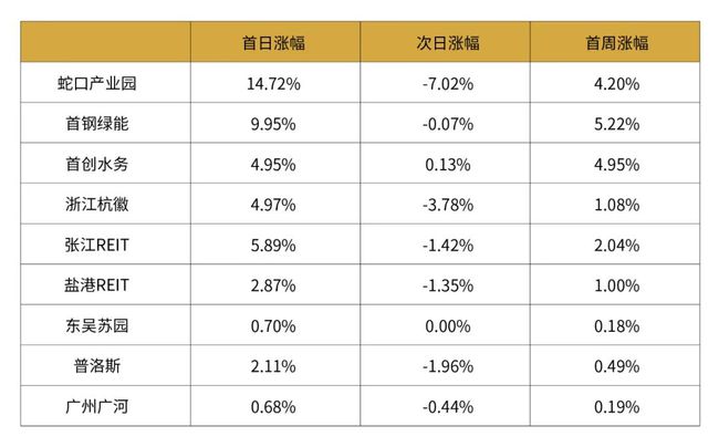 新闻中心 第506页