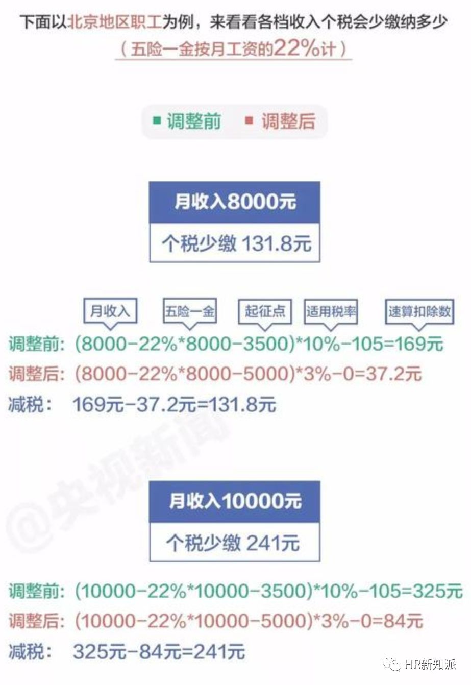 3期内必开一肖,权威解答解释落实_安卓18.602