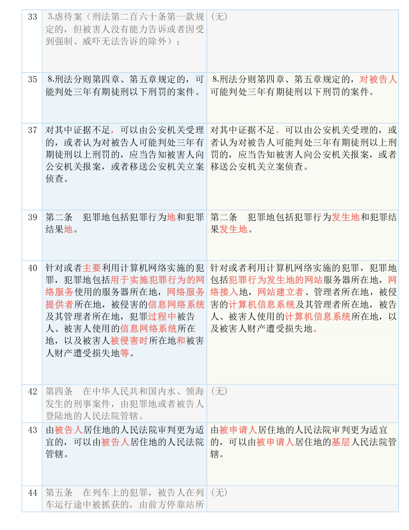 今晚一码中持,质地解答解释落实_V51.573