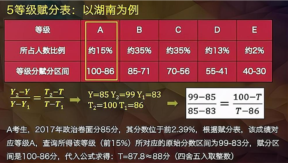 2024年白小姐,细节解答解释落实_Mixed85.803