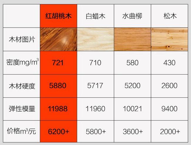 香港2024年全年综合资料,结构解答解释落实_WP版44.166