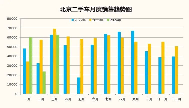 最新车库出售信息与市场洞察，理性投资与个人需求考量