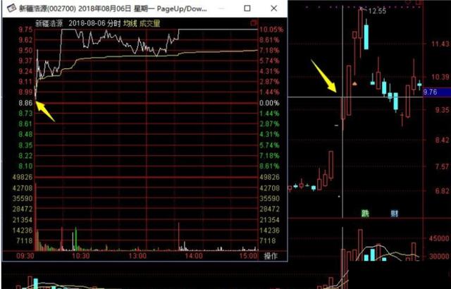 最新石膏冲筋教程深度解析与评测指南（11月8日更新）