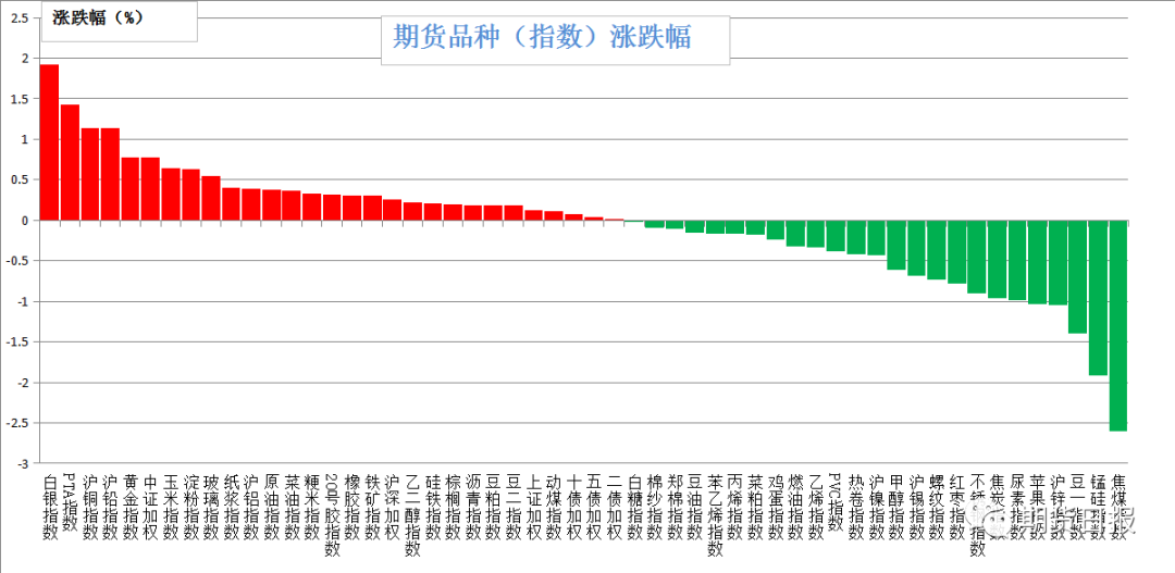 2024年纸浆市场重大新闻回顾，环境与经济的变革之路