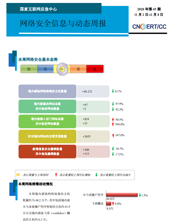 科技巨头新动态深度解析，最新网络消息与业界观察（11月8日）