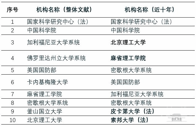 2024正版资料免费宝典功能详解：安全策略剖析与SIP634.94挑战版揭秘