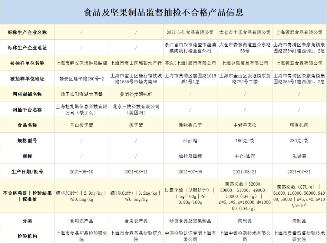 2024新奥正版资料精简版MTD411.45安全评估策略