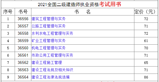 2024澳新官方资料全新修订版，决策支持资料更新版MFO200.26备用