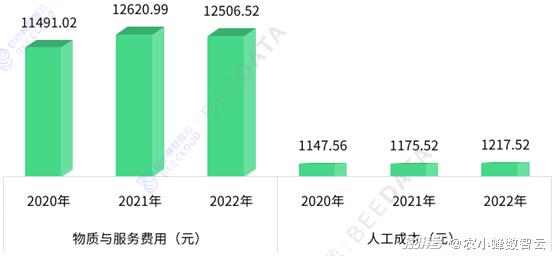 2024全新澳数据资源免费下载，详尽分析版GJV991.02特别版