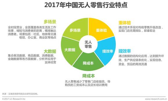 澳门精准四肖预测分析，最新研究解读与自助版MDQ686.66介绍