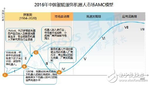 澳门最新一码数据详尽公开，智能解析EYT546.11版发布