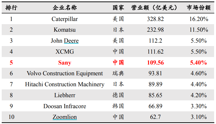 2024新澳天天资料免费大全,全面解答解析_增强版DEL692.72