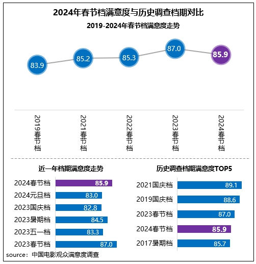 镜中之影，2024年11月9日镜像最新照片回顾与影响