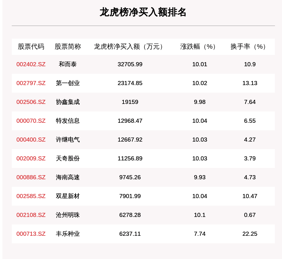 新2024年澳门天天开好彩,全面解答解析_便携版WCT165.85