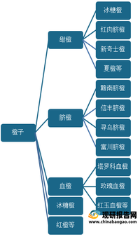 新澳资料免费大全,安全评估策略_幻想版MOB177.48