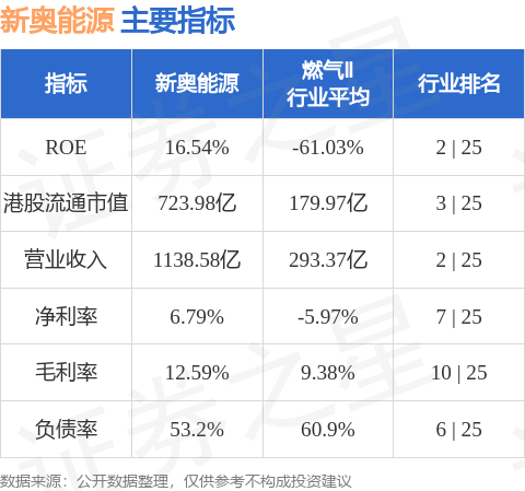 2024新奥资源免费精炼109份，特供决策资料ELG249.69版