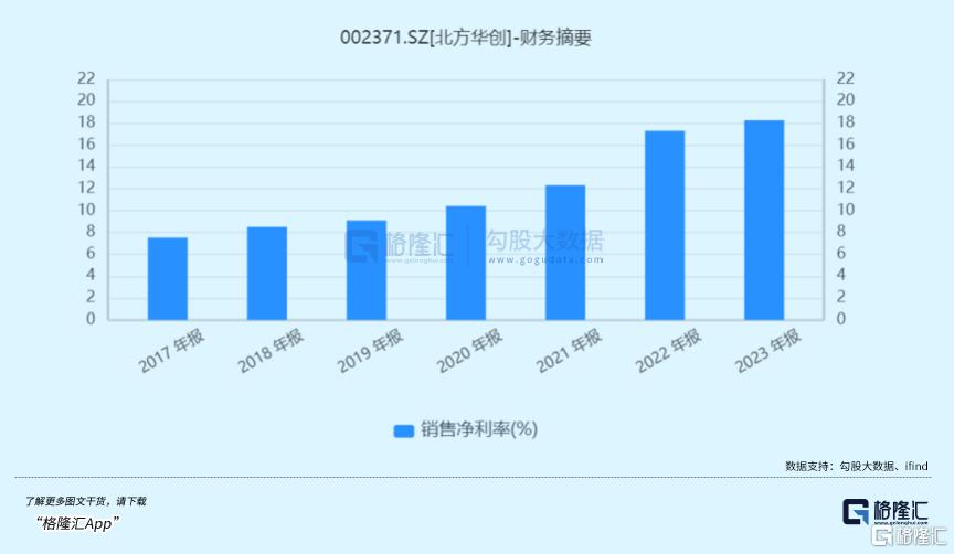 7777788888新澳门开奖2023年,最佳精选解释_高效版RMN133.69