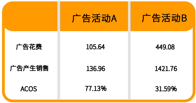 2024版奥马免费生肖资料卡解析：高效版WGD258.19数据解读