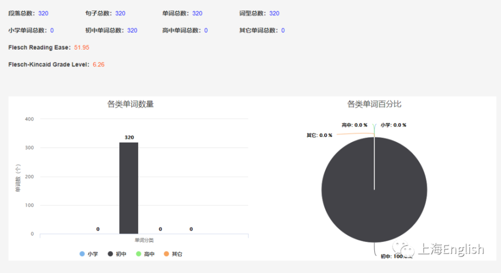 澳门版管家婆短语详解：动态词汇剖析_内置版GYF949.02