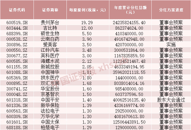 2024香港全年免费资料,综合计划赏析_游戏版WZI308.23