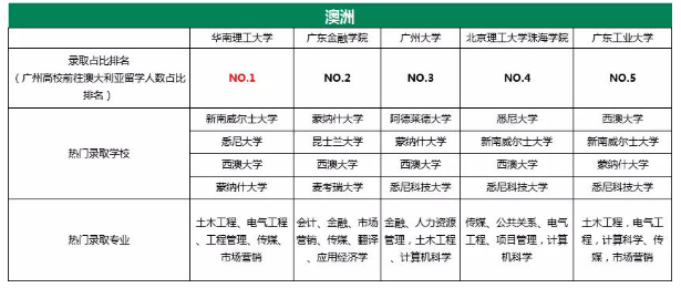 2024澳新官方资料最新修订版，详尽数据解读_备用版U27.26