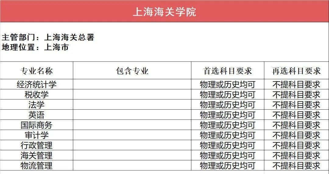 新奥免费资料宝库正版特色，VWZ702.05独版评估解析