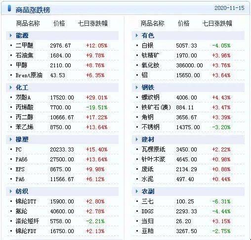 2024天天彩全年免费资料,安全性策略解析_白银版YJQ922