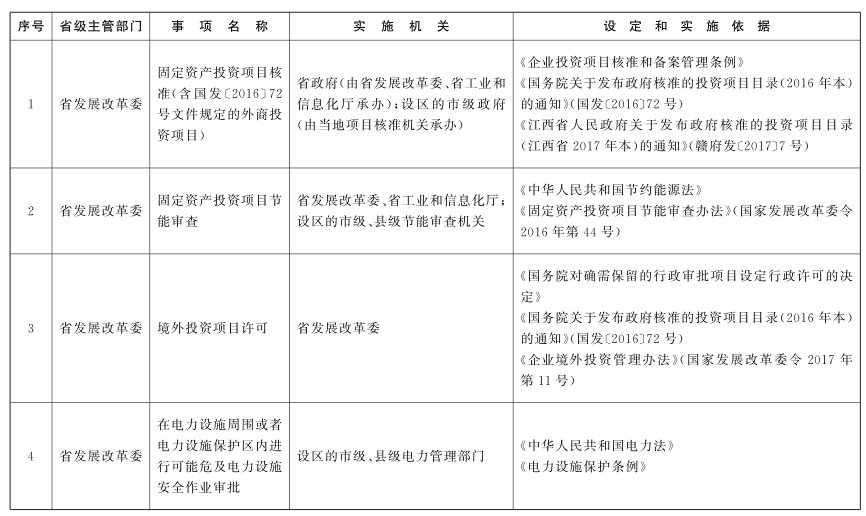 新闻中心 第460页